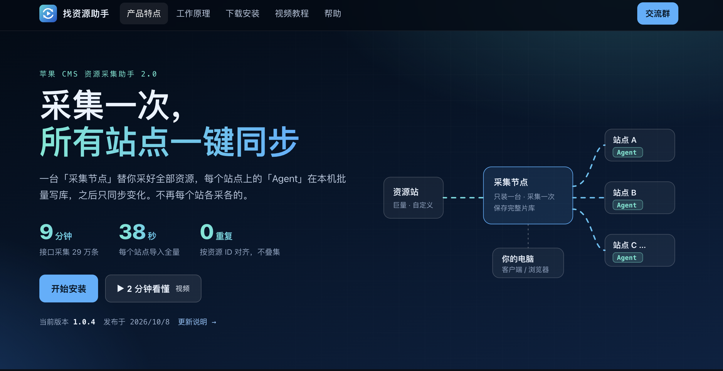 image_2026-10-08_19-31-54.png 找资源助手|苹果CMS采集同步工具